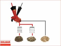 DOLMAR PH-6504 Elektro Häcksler